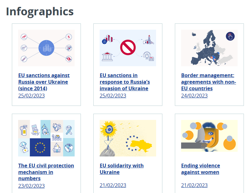 EU Infographics Website Screenshot (2023)